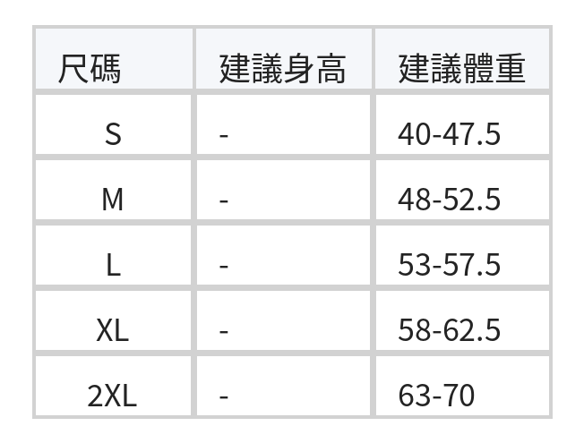 V領斜襟排扣收腰雪紡洋裝 size chart 1