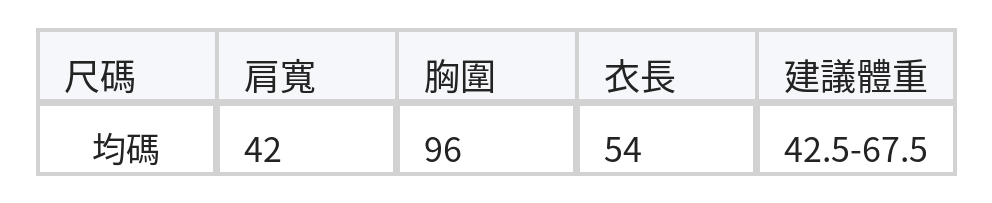 「兩色」「秋季新品 」圓領金釦直筒針織背心 size chart 1