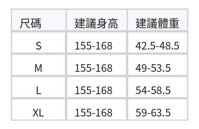 蕾絲V領壓褶泡泡袖襯衫 size chart 1