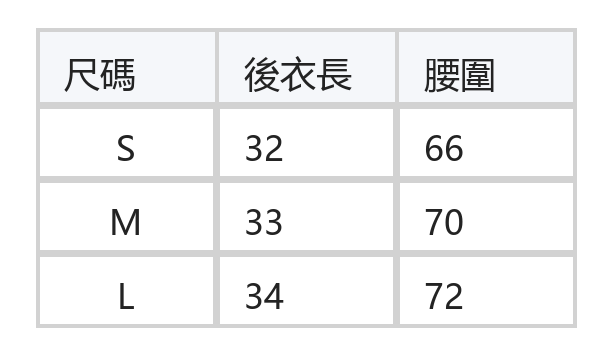 高腰褶裥蓬鬆花苞短裙 size chart 1