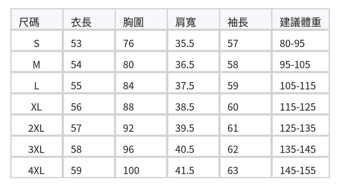 「多色」「秋季新品 」S-4XL 日系基本款休閒正肩 純色圓領收腰顯瘦長袖T size chart 1