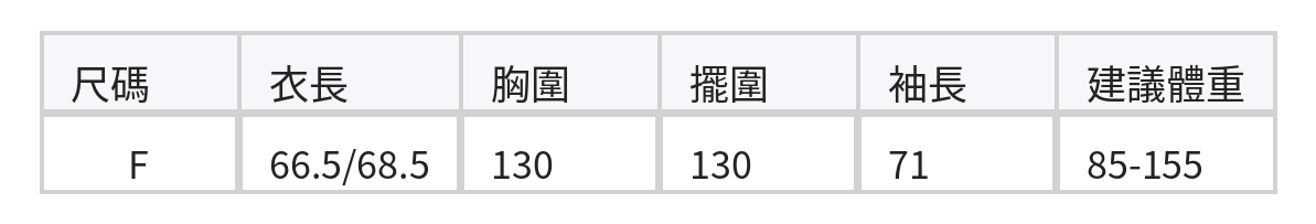 「兩色」「秋季新品 」 舒適水洗棉 | 翻領寬鬆廓形夾克 size chart 1