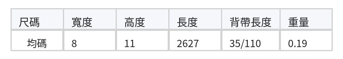 「多色」輕盈布面 細長輪廓 保齡球包 size chart 1