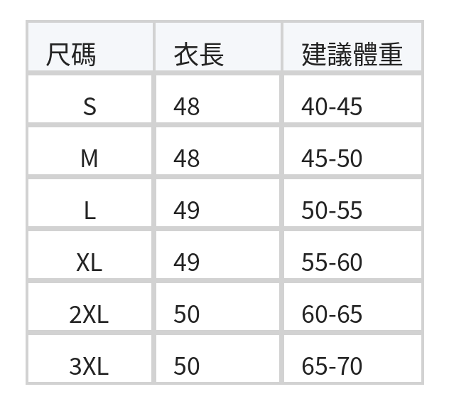 S-3XL 透視短版單排釦開襟衫 | 薄款防曬小搭 size chart 1