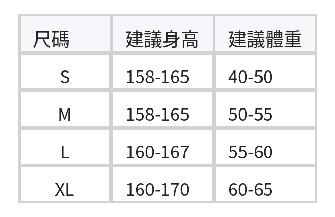 「秋季新品 」拼接蕾絲不規則魚尾牛仔半身裙 size chart 1