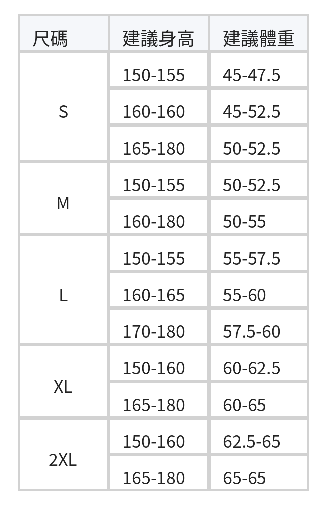 立領V字開襟 刺繡鏤空 泡泡袖襯衫 size chart 1