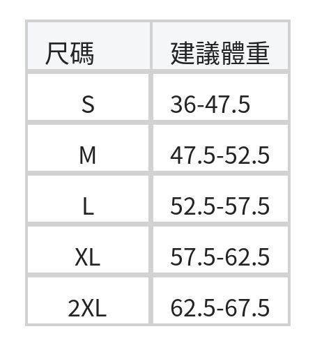 「秋季新品 」S-2XL 白色收腰飄逸蕾絲洋裝 size chart 1