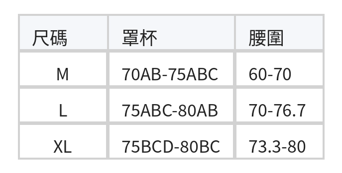 白色荷葉邊露肩 分體式比基尼泳裝(平口一字肩荷葉邊上衣+泳褲) size chart 1