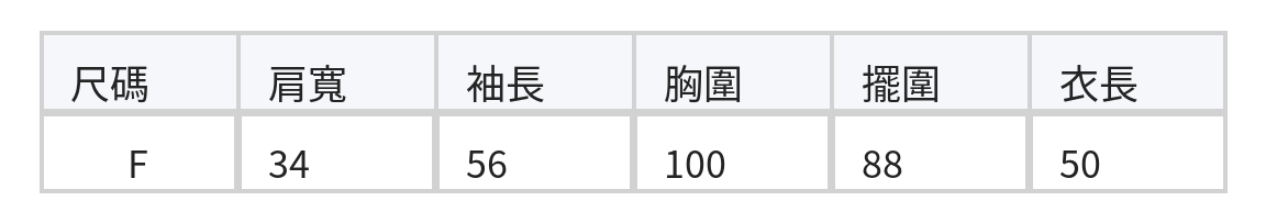 「秋季新品 」坑條立體紋針織開襟衫 size chart 1