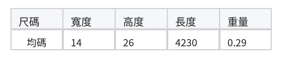 「多色」貓咪貼布刺繡 軟糯麂皮絨 托特包 size chart 1