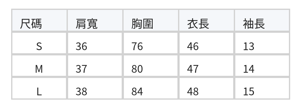 撞色V領木耳邊短袖針織上衣 size chart 1