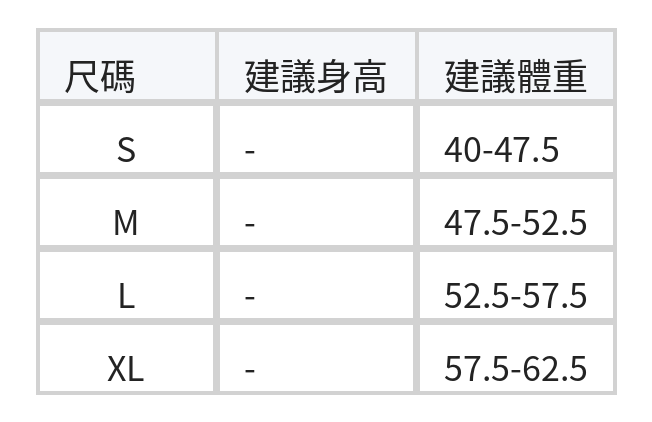 蕾絲V領 細羅紋修身 顯肩短袖T恤 size chart 1