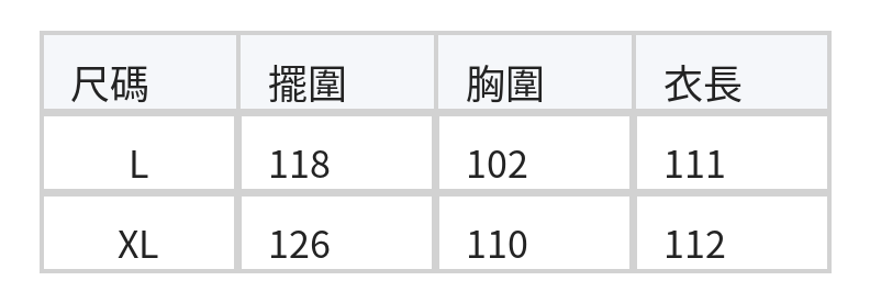深V前後領A字廓形細肩帶洋裝 size chart 1
