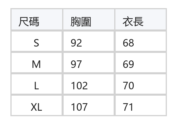 蕾絲拼接七分袖修身小西裝 size chart 1