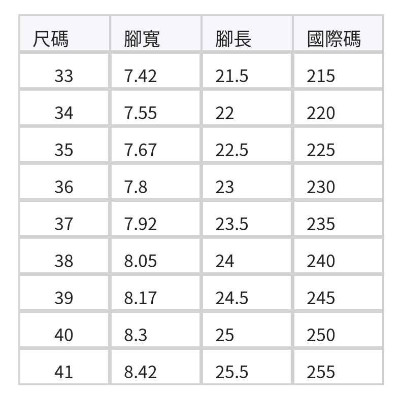 魔鬼氈寬帶厚底涼鞋 size chart 1