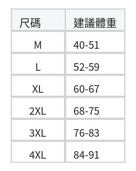 「多色」M-4XL 寬鬆直筒高腰休閒褲 size chart 1