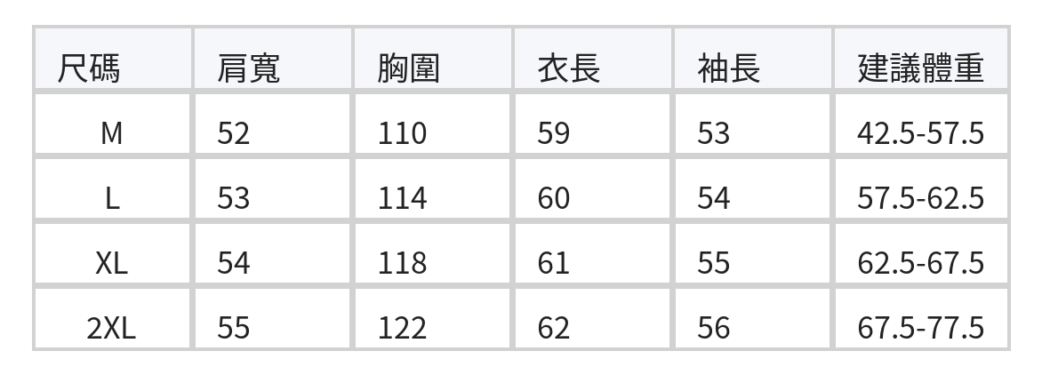 「秋季新品 」淺藍色圓領壓褶燈籠袖襯衫 size chart 1
