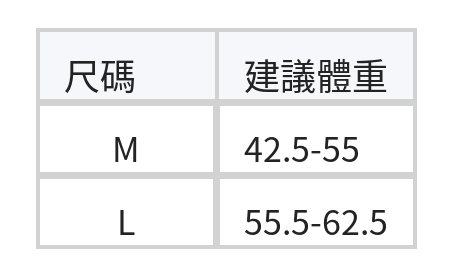 「秋季新品 」短版拼接荷葉下襬假兩件針織上衣 size chart 1