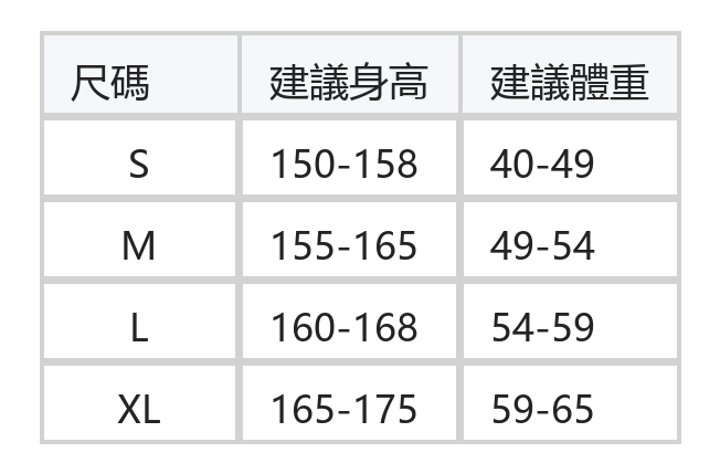 直條紋修身拼接 高腰打褶短袖洋裝 size chart 1