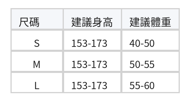 V領排扣收腰大擺無袖洋裝 size chart 1