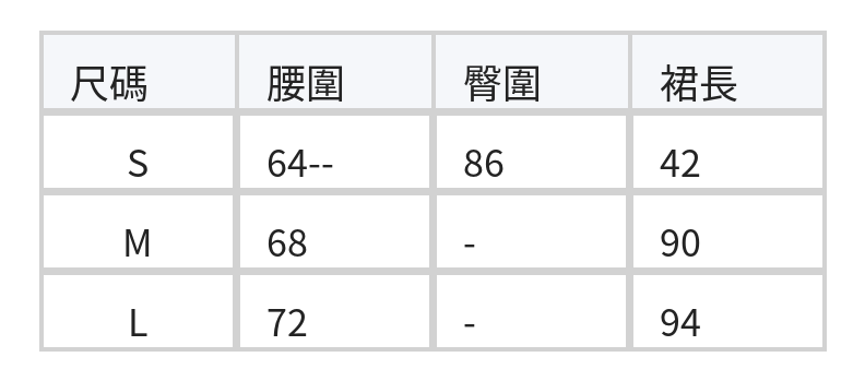 復古氣質個性款！高腰印花拼色A字短裙 size chart 1